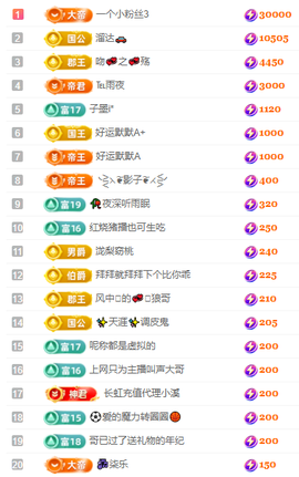 冰凌吖~主播照片