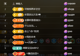 金喜🎵求升级主播照片