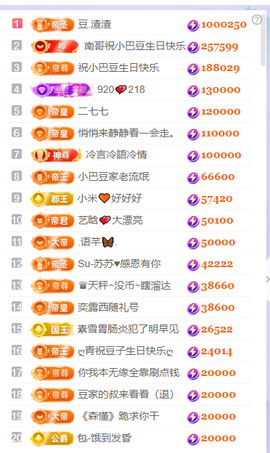 ♚~小巴豆~贪财好色主播照片