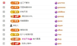 董贺我围观哥帝君啦主播照片