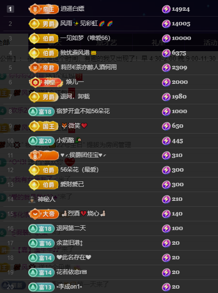 阿忧👑主播图片