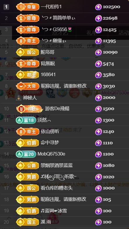 ︶薀昕ぃ主播图片