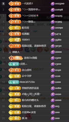 ╰つ〃薀昕🌷主播照片