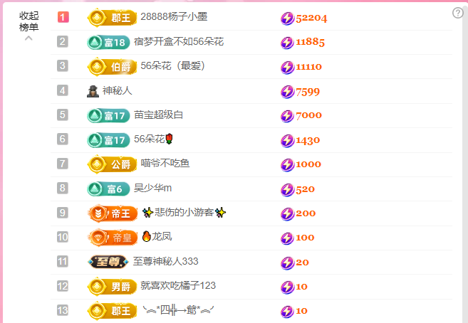 粥粥（大姨媽版）主播圖片