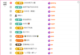 粥粥（超白版）主播照片