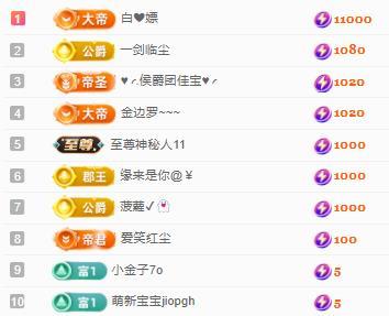 代理心雨九月好运连连主播图片