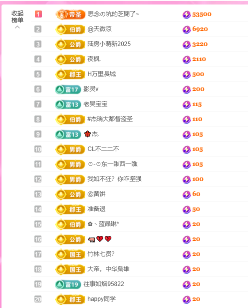 依芝の自闭了主播图片