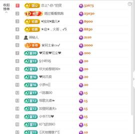 鑫儿想求一束光的图片