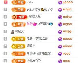 一字马~依棠主播照片
