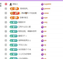 小辣椒☺的图片