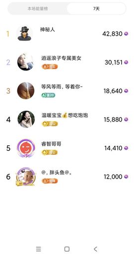 温暖宝宝暂停键明天见主播照片