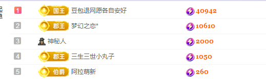 绵绵冰🧊休的主播照片