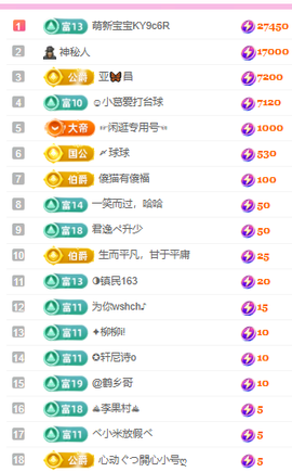 聆听嗓子不舒服上午休主播照片