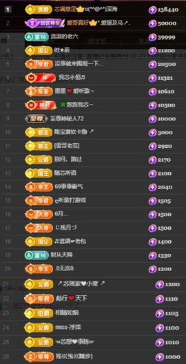 芯瑶❤️爱唱歌～主播照片