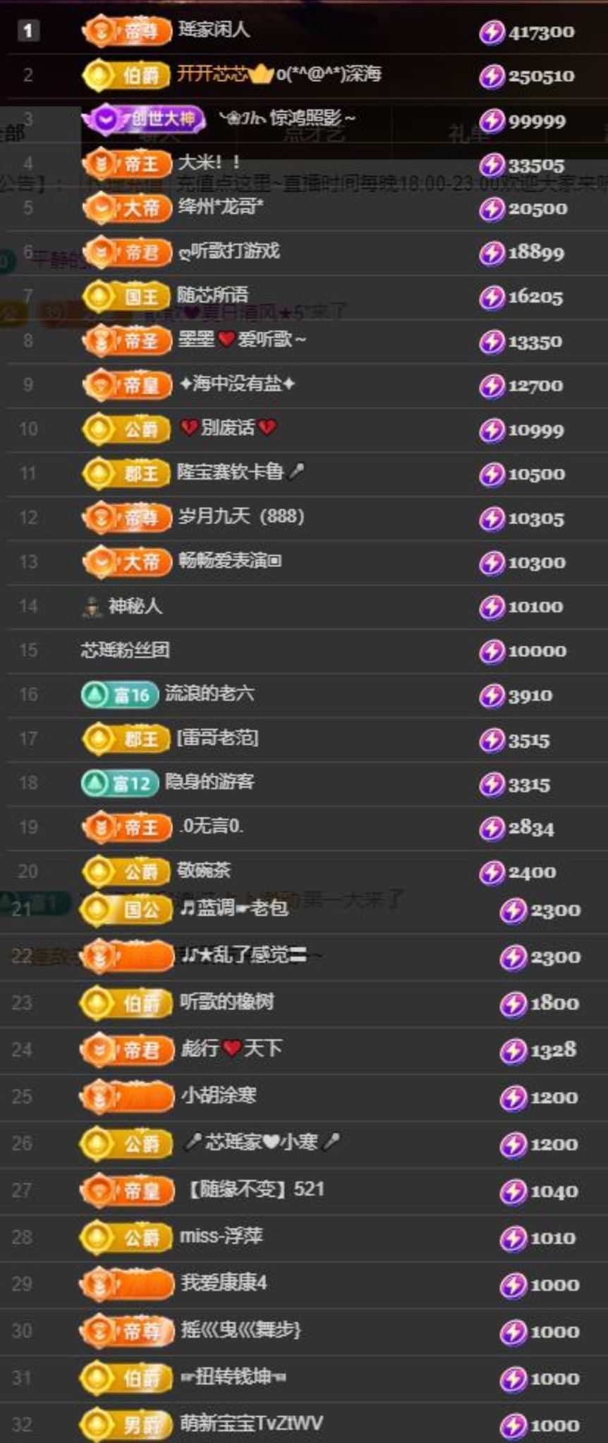 芯瑶❤️明晚见哈～主播图片