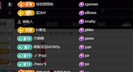 Lily喵主播照片