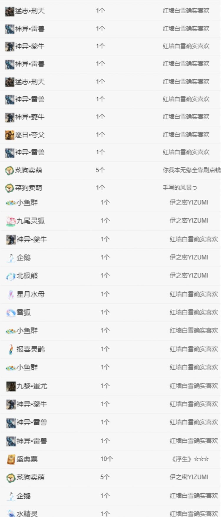 冉冉🍀好运来！的主播照片