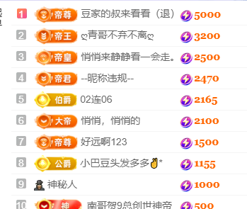 ♚~小巴豆~贪财好色主播图片