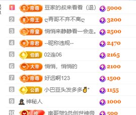 ♚~小巴豆~贪财好色的图片