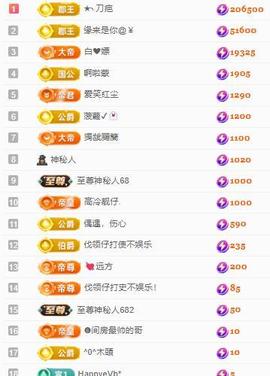 代理心雨十月十全十美的图片