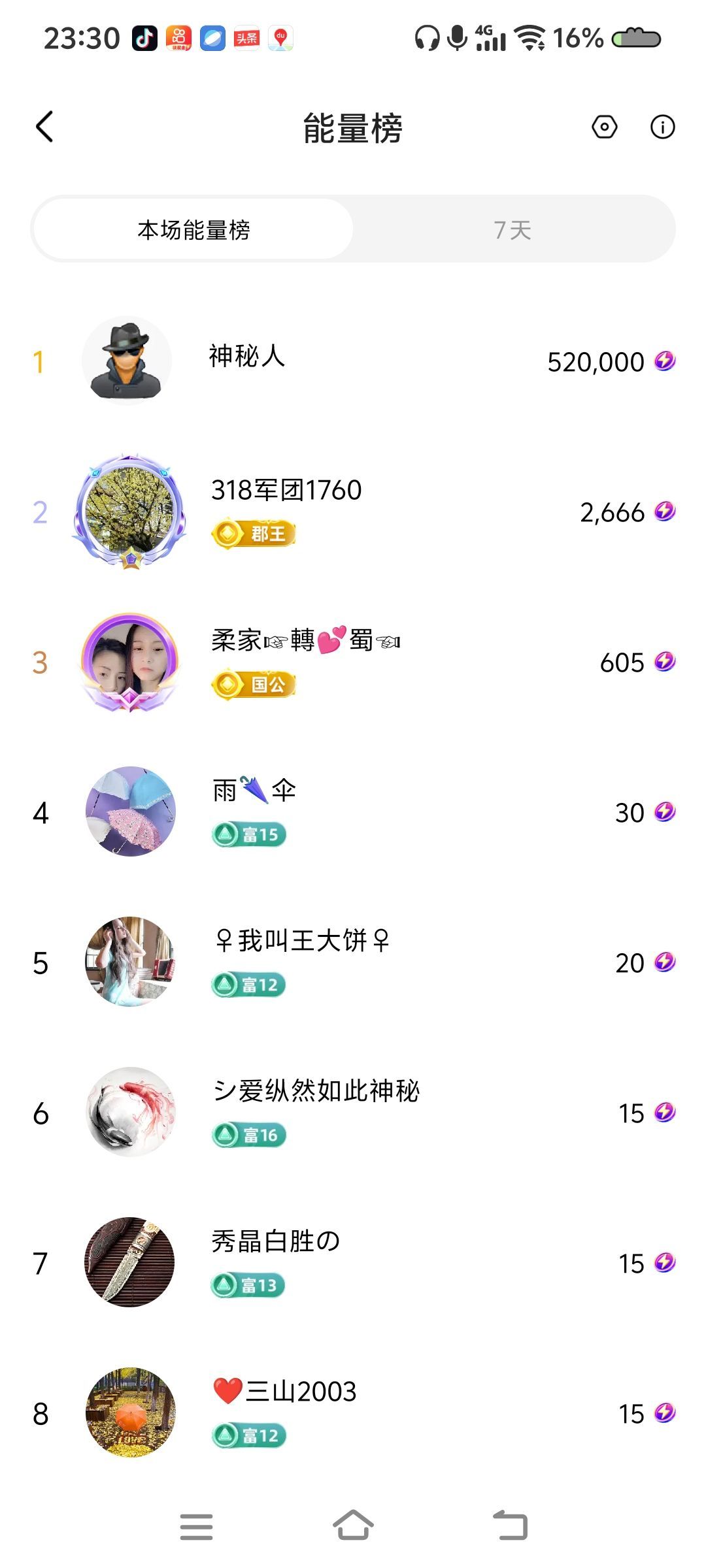 小芳，🌸减肥打卡主播图片