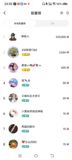 小芳，🌸减肥打卡的图片