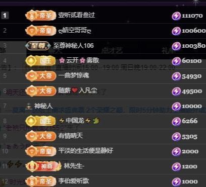 苏静好有事今晚6点播主播图片