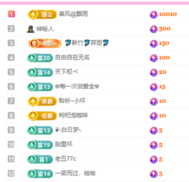 聆听~爱唱歌主播照片