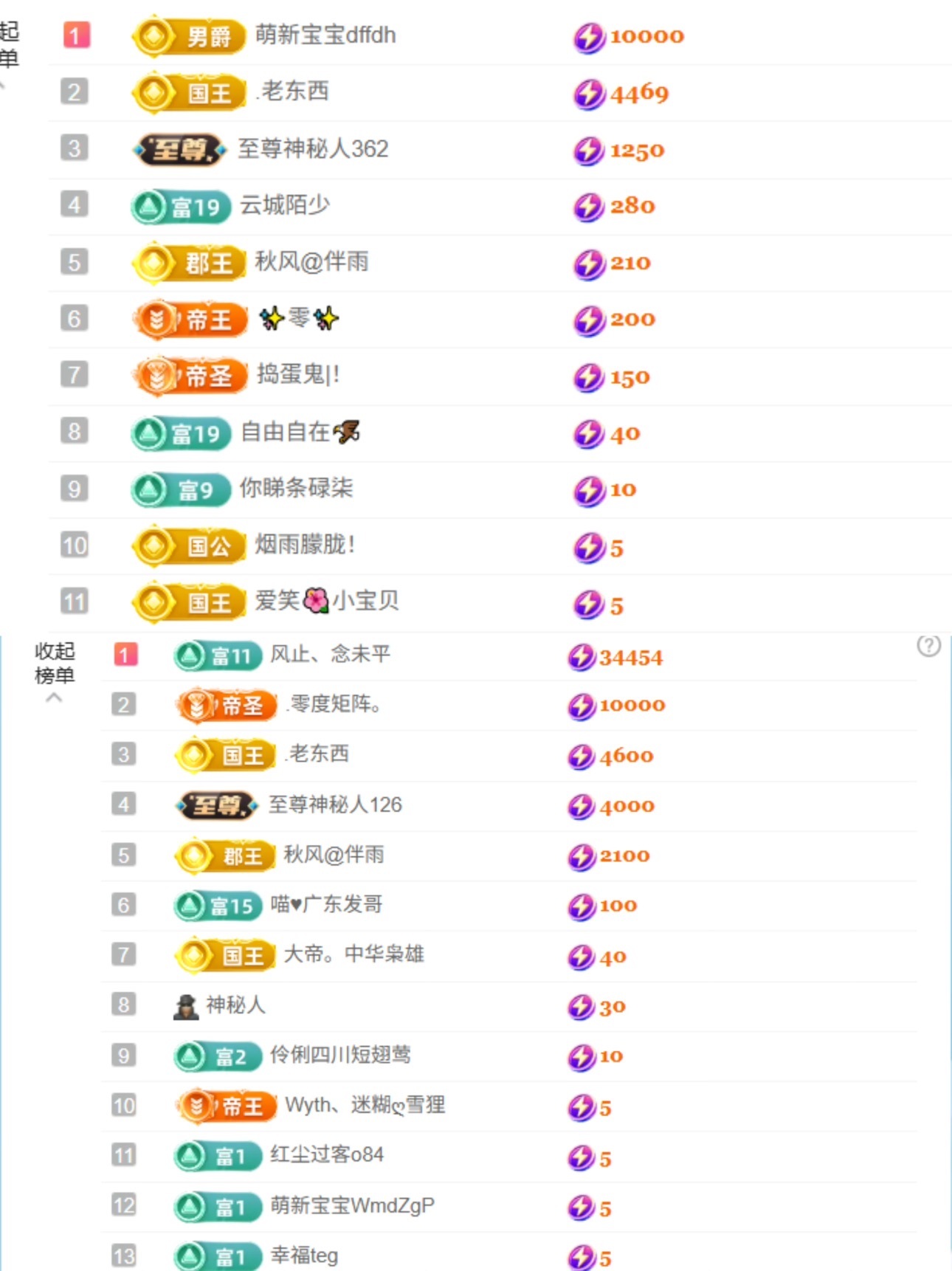 🐱软小喵💕晚8点的主播照片