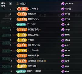 苏苏恭喜我夜行哥帝尊主播照片