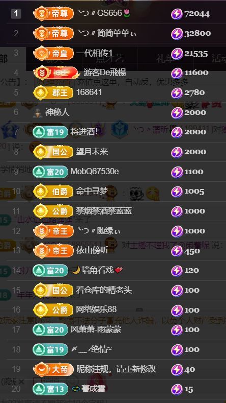 ︶薀昕ぃ主播图片