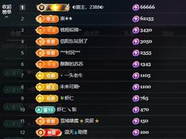 苏苏恭喜我夜行哥帝尊主播照片