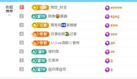 惯宝✨加油主播照片