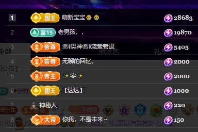 许华峰（家父住院休）主播图片