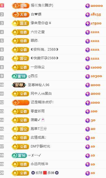 代理心雨九月白白白的主播照片