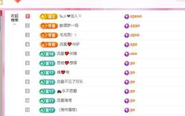 远扬兰兰❤️越来越好主播照片