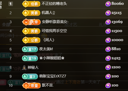 金喜🎵求升级的主播照片