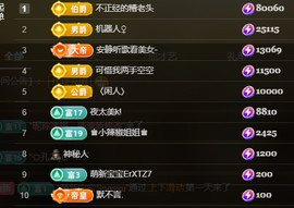 金喜🎵求升级主播照片