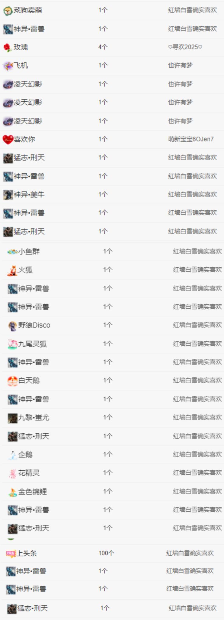 冉冉🍀好运来！的主播照片
