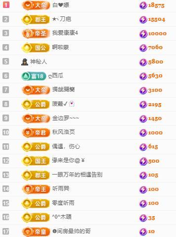 代理心雨九月白白白的主播照片