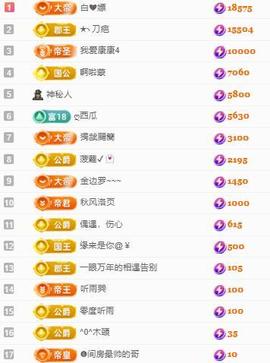 代理心雨十月十全十美的图片