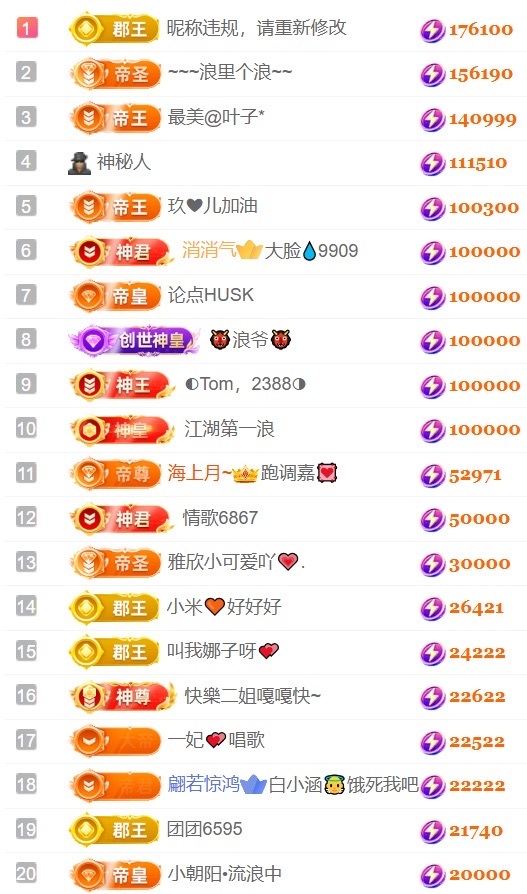 大亮子（越来越好）的主播照片