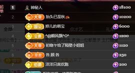 婷儿～所遇皆甜的图片