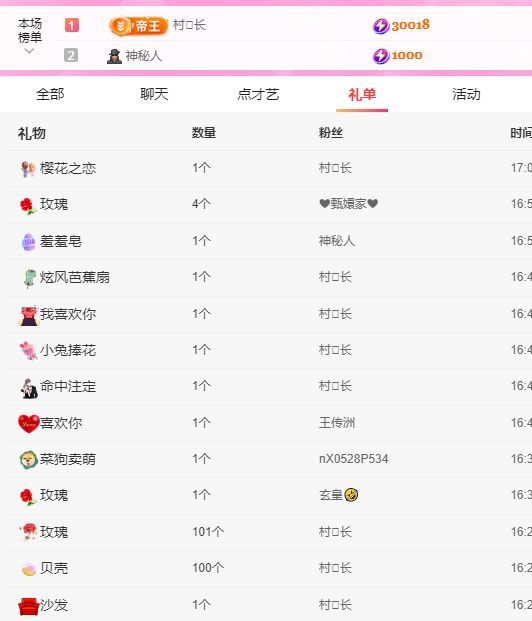 超越妹妹休3日主播图片