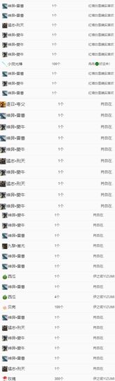 冉冉🍀好运来！的图片