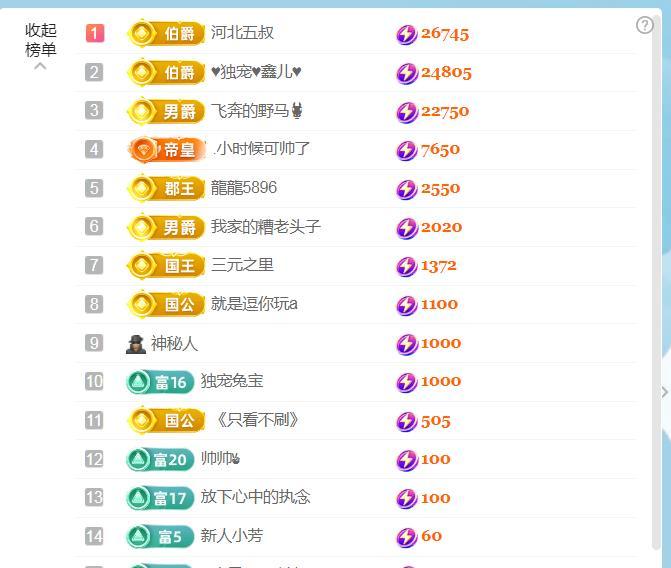 鑫儿求一束光主播图片