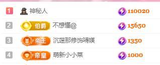 一字马~依棠的图片