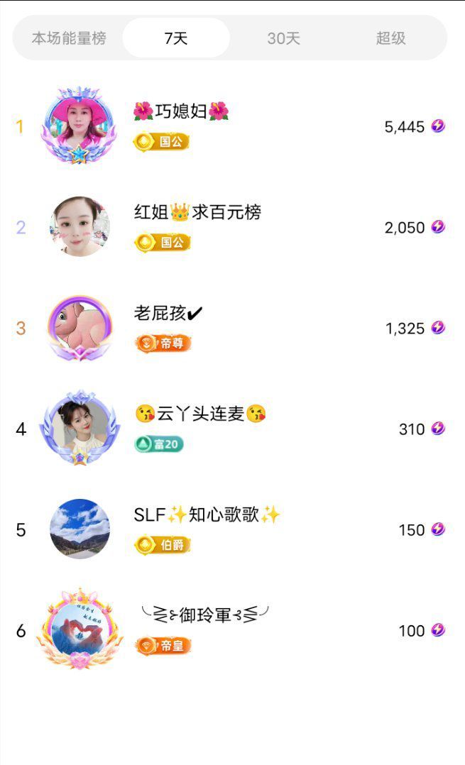 😘胖丫头😘主播图片
