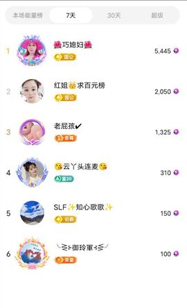😘胖丫头😘的图片