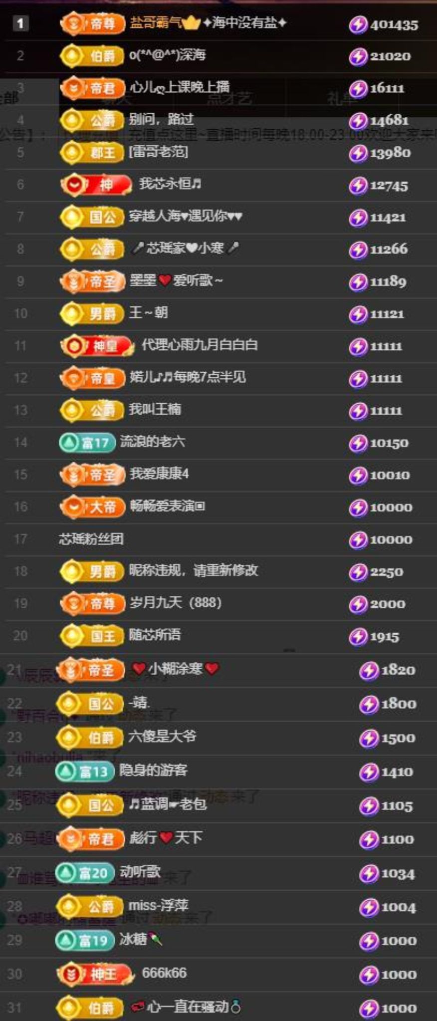 芯瑶❤️明晚见哈～主播图片